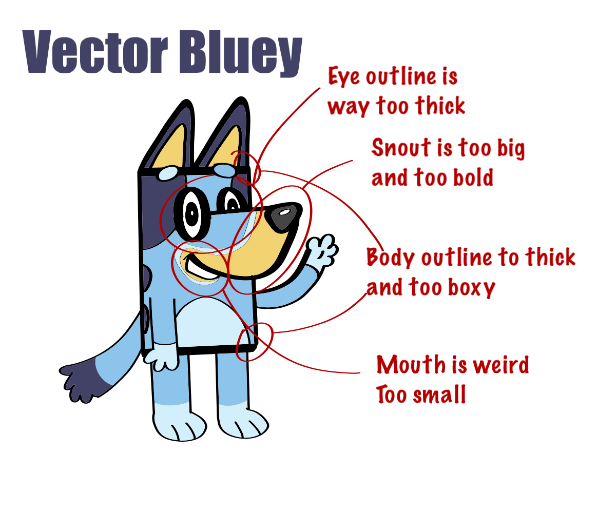My first Bluey